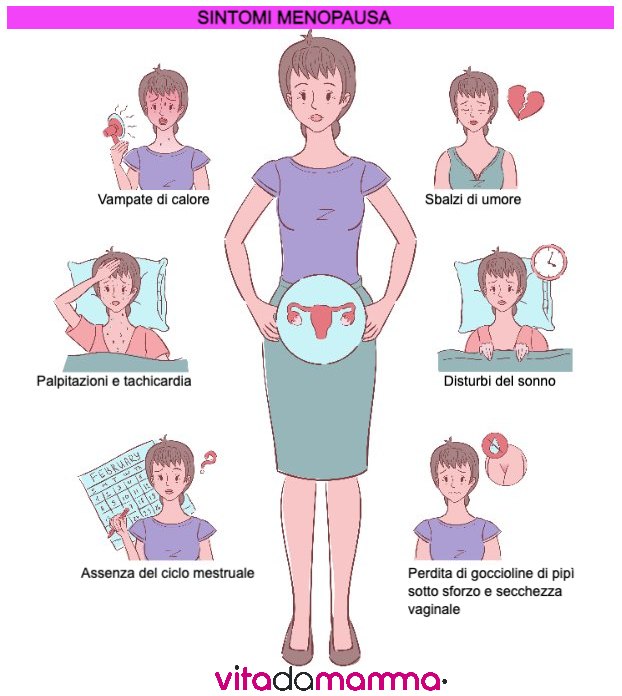 Sintomi menopausa: come faccio a capire se sono in menopausa