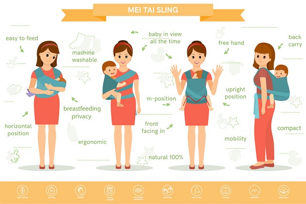 Portare i bambini in fascia: Mei Tai facile da indossare