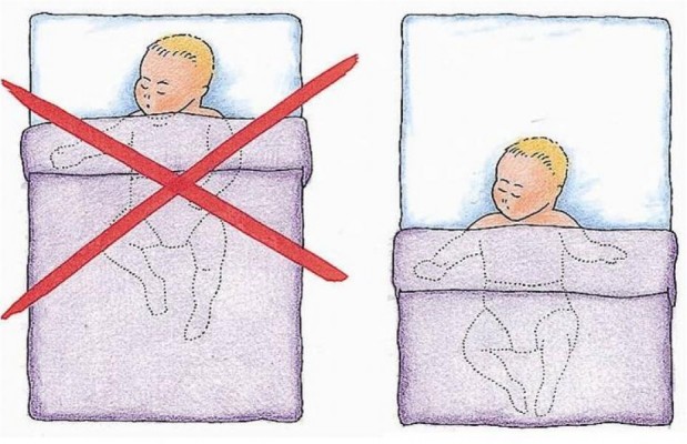 regola anti SIDS