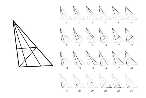 Quanti triangoli vedi?